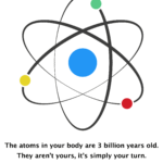 Atoms Phiilosophy T-Shirt