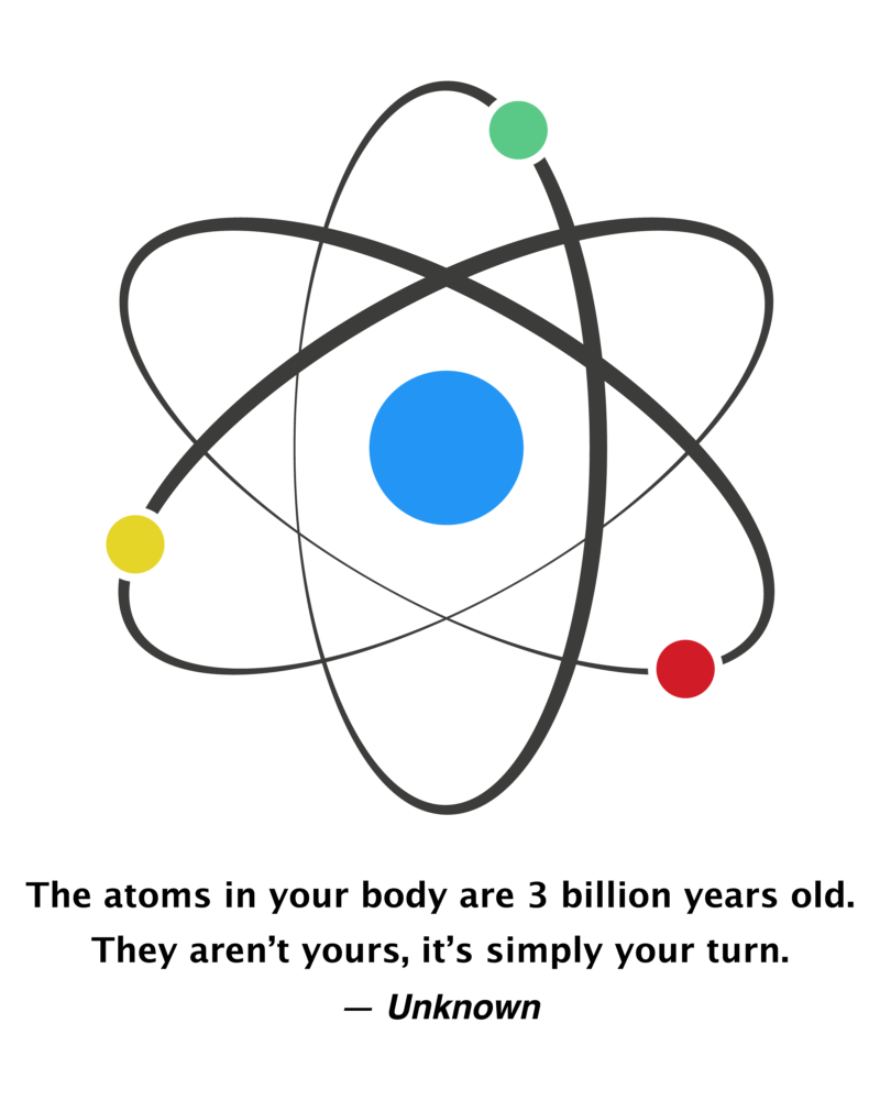 Atoms Phiilosophy T-Shirt